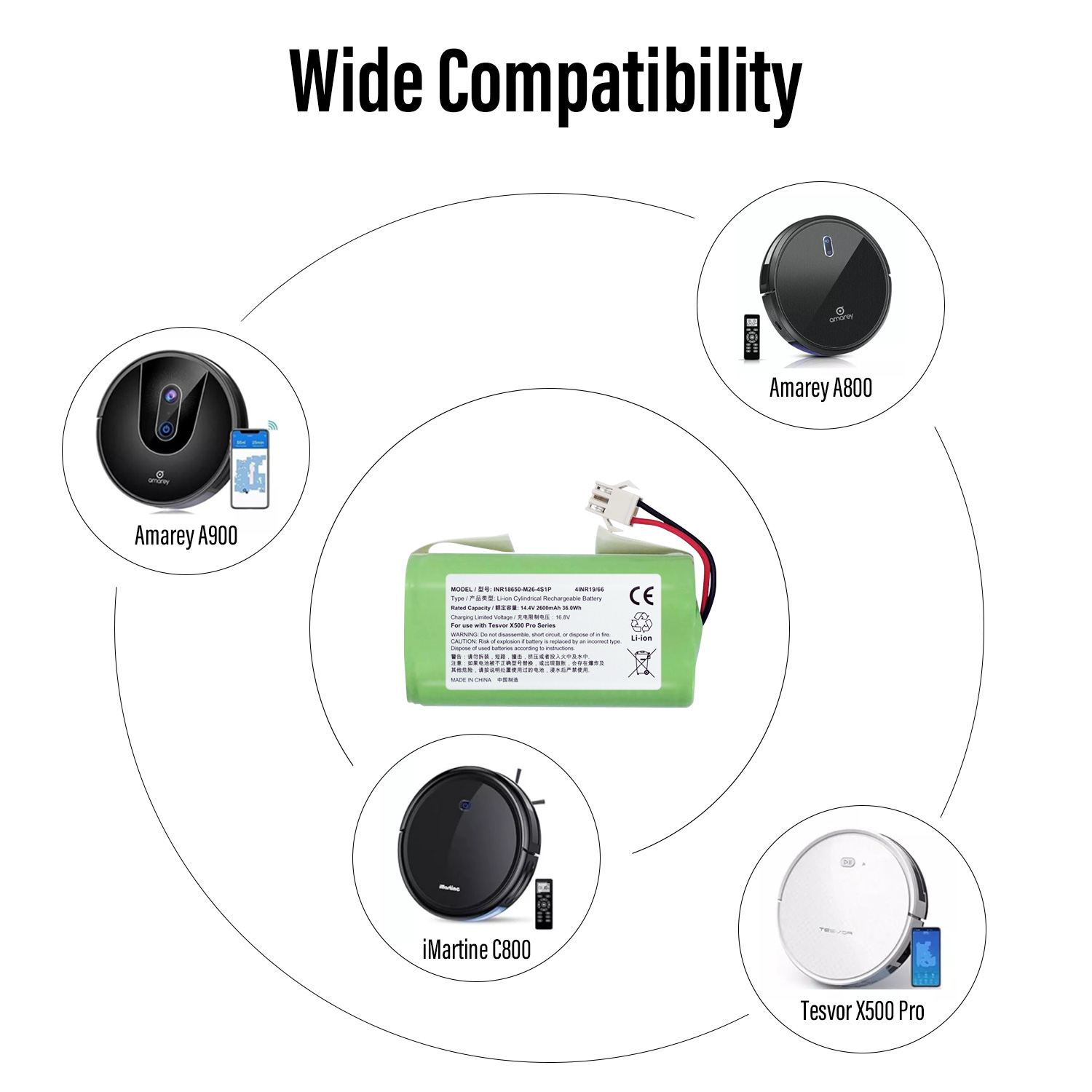 14.4 V 2600mAh Vacuum Cleaner Battery for Amarey A800 A900 Tesvor X500 Pro Sweeping Robot Vacuum Cleaner Battery