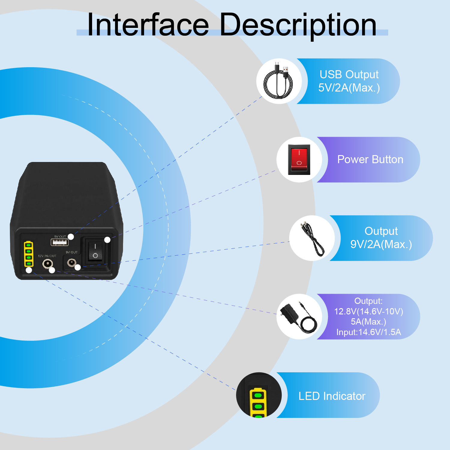 6500mAh 32700 4S1P Lithium Packs 12 Volt Led Strip Rechargeable Lifepo4 Battery with Battery Accessories 12.8V 32700 4S1P